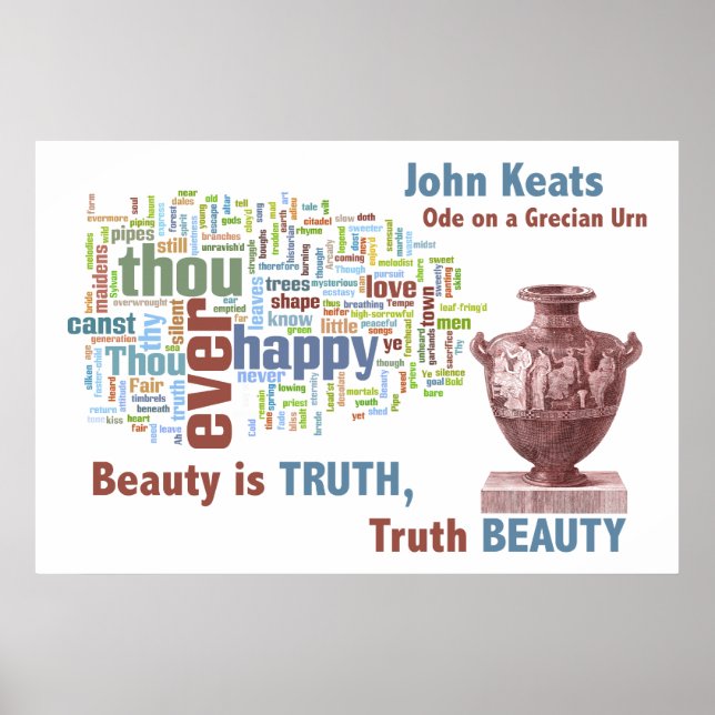 Word Cloud Deconstruction of John Keats Poem Poster (Front)