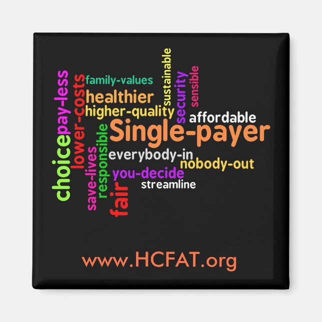 Word Cloud Magnet (Front)