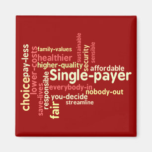 Word cloud Magnet
