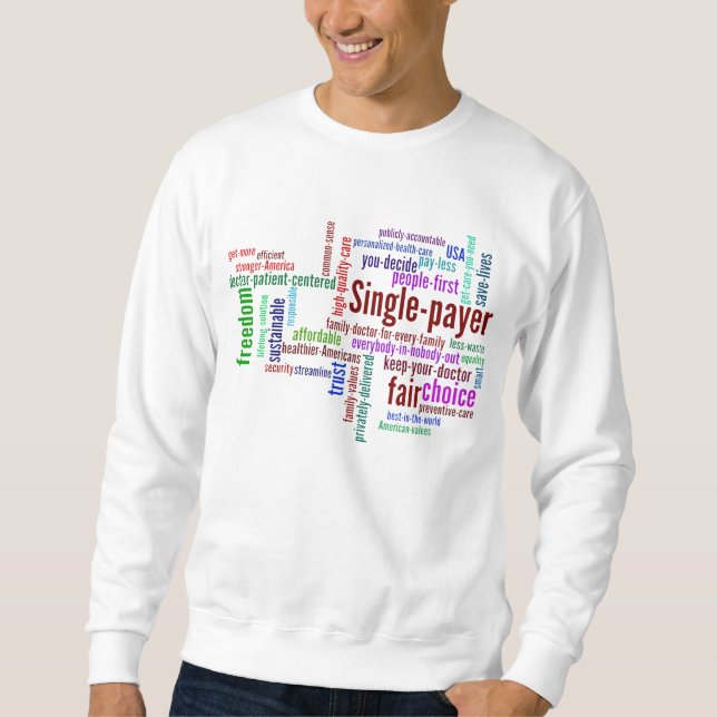 Word Cloud Sweatshirt (Front)