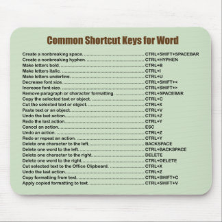 Word Common Shortcuts Mousepad