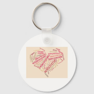 wordcloud welcome heart keychain