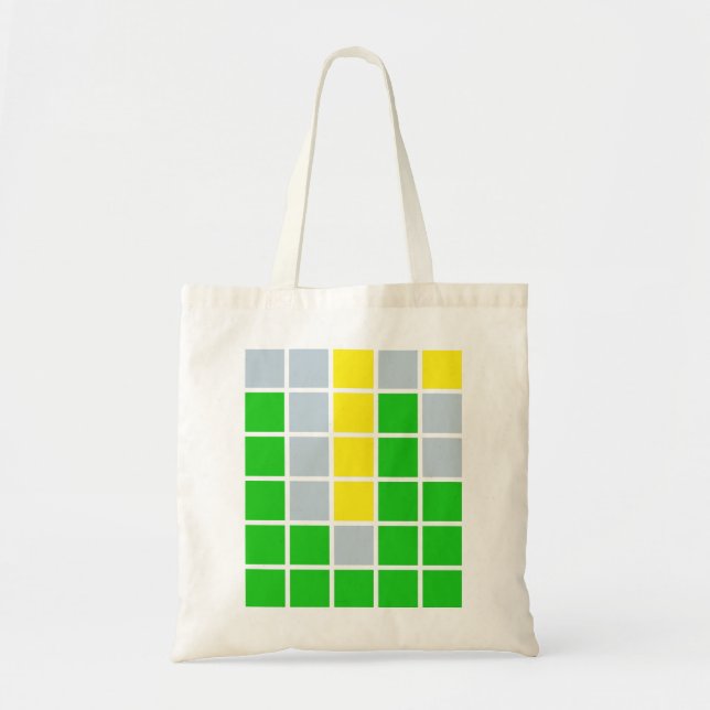 Wordle gift wordle, birthday present tote bag (Front)
