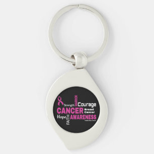 Words...Breast Cancer Keychain