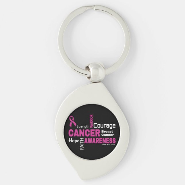 Words...Breast Cancer Keychain (Front)
