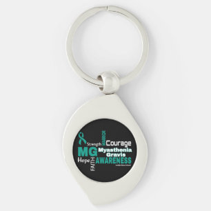 Words...Myasthenia Gravis Keychain