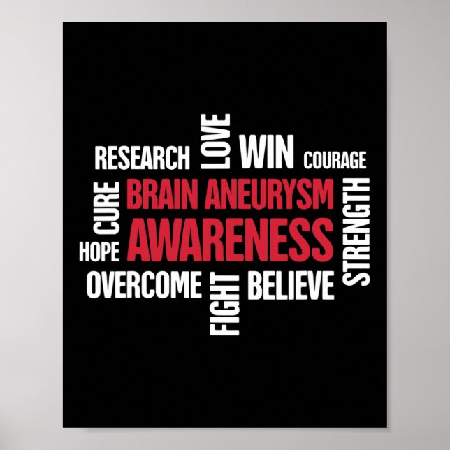 Words Present  Brain Aneurysm Awareness  Poster (Front)