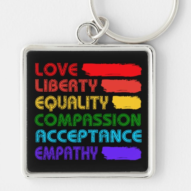 Words To Live By Keychain (Front)
