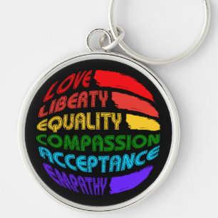 Words To Live By Round Keychain