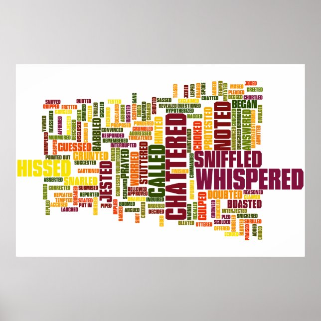 Words to Use Instead of Said Classroom Poster (Front)