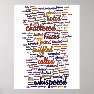 Words to Use Instead of Said Poster