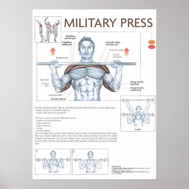 Workout Motivational Poster (Front)