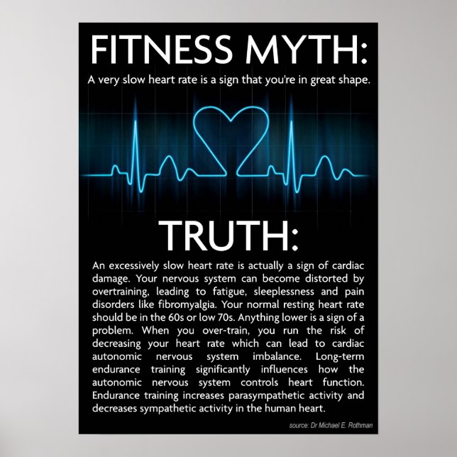 Workout Motivational Poster (Front)
