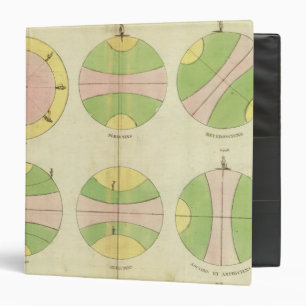 World 2 binder