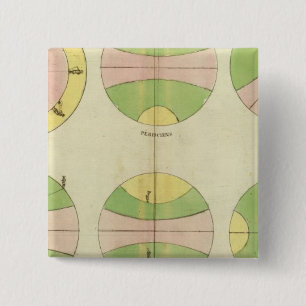 World 2 inch square button