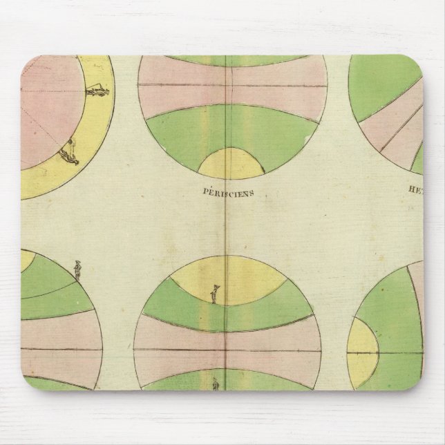 World 2 mouse pad (Front)