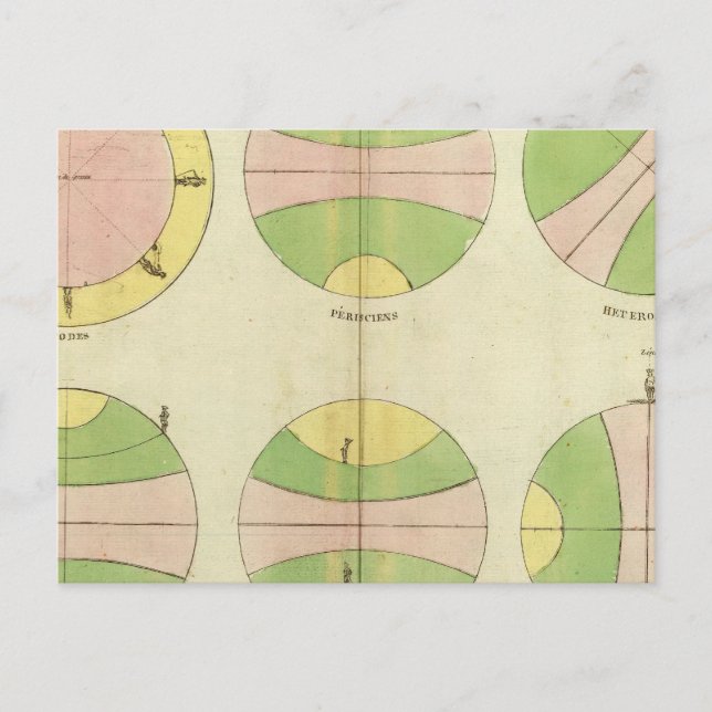 World 2 postcard (Front)