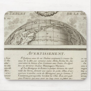 World 3 mouse pad