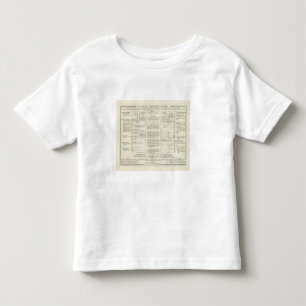 World 4 toddler t-shirt