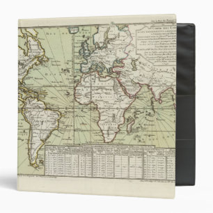 World 8 binder
