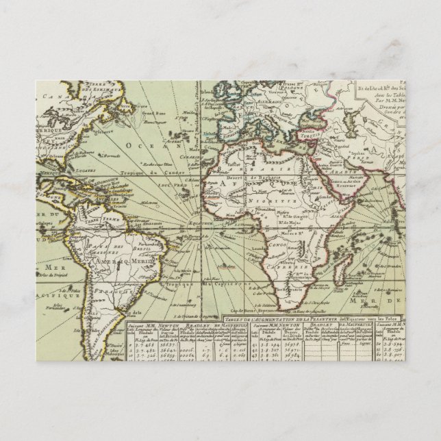 World 8 postcard (Front)