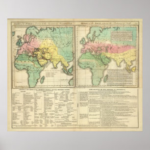 World as Known to the Ancients Division Poster