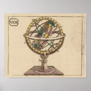 World Atlas 2 Poster