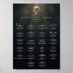 World Cup Final Stadiums History 1930-2022 Poster
