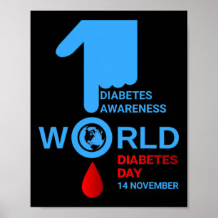 World Diabetes Day 2023 Type 1 Type 2 Diabetes Awa Poster