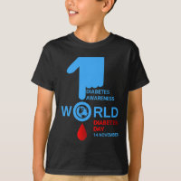 World Diabetes Day 2023 Type 1 Type 2 Diabetes Awa