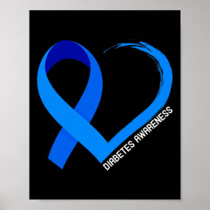 World Diabetes Day Type 1 Type 2 Diabetes Awarenes Poster