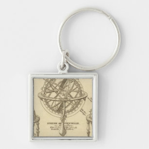 World Globe Keychain