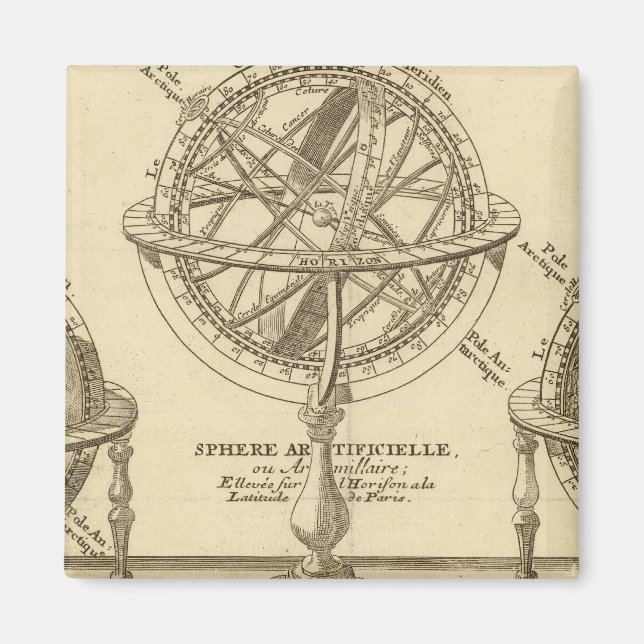 World Globe Magnet (Front)