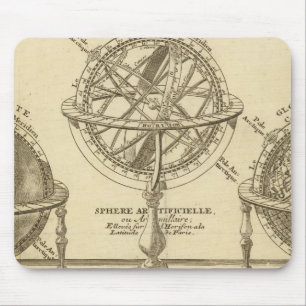 World Globe Mouse Pad
