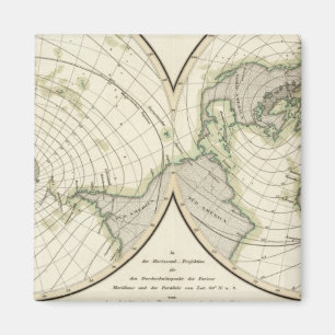 World isodynamic lines magnet