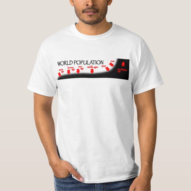 World Population Timeline T-Shirt (Front)