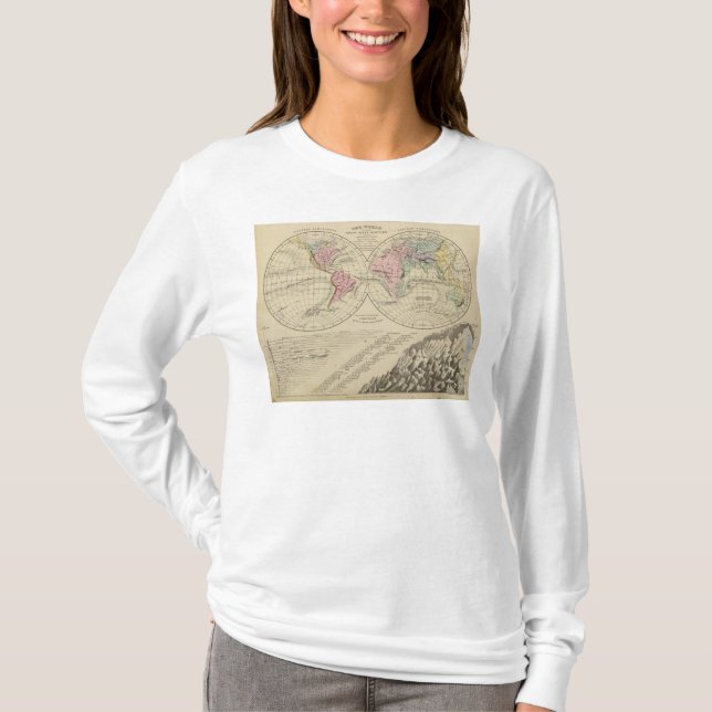 World, river systems T-Shirt (Front)