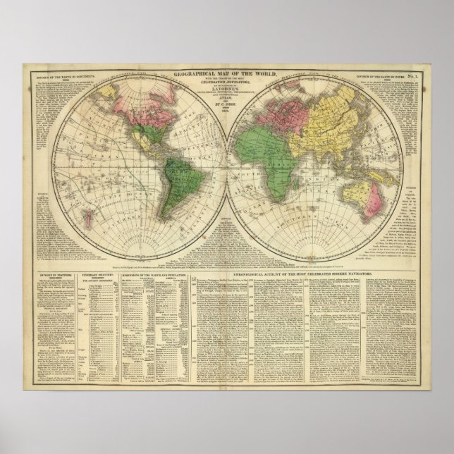 World shown as two hemispheres poster (Front)