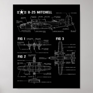 World War 2 American Aircraft B-25 Mitchell Bomber Poster