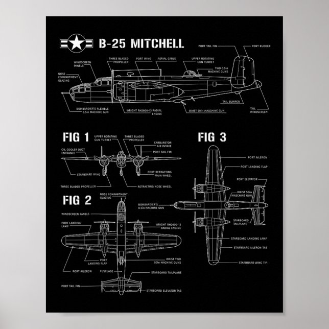 World War 2 American Aircraft B-25 Mitchell Bomber Poster (Front)
