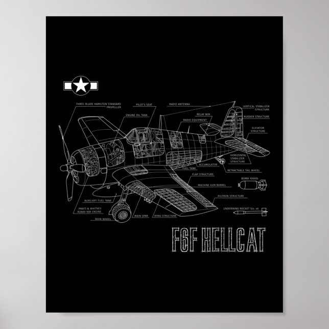 World War 2 F6f Hellcat Fighter Airplane Blueprint Poster (Front)