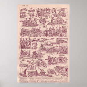 World War I, Artillery Poster