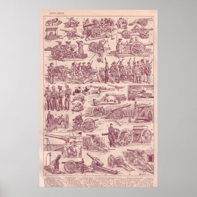 World War I, Artillery Poster (Front)