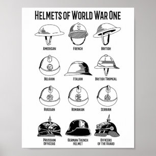 World War I Soldier Helmets Charts