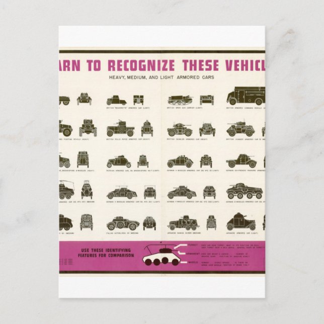 World_War_II_armoured_Propaganda Poster Postcard (Front)