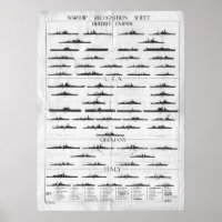 World War II Navy Battleship Recognition Chart