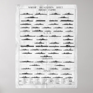 World War II Navy Battleship Recognition Chart