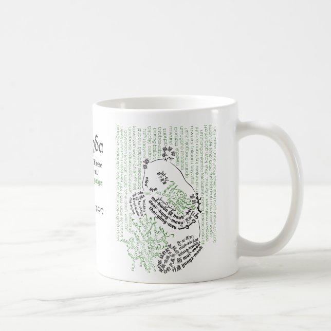 World Word Bamboo Panda Mug (Right)
