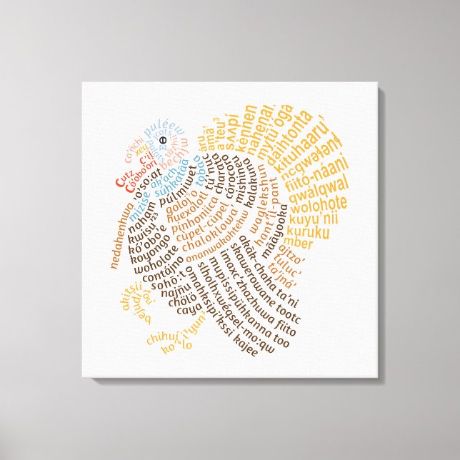 World Word Wild Turkey Canvas Print (Front)