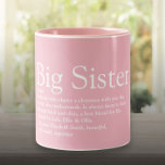 World's Best Ever Sister Definition Girly Pink Two-Tone Coffee Mug<br><div class="desc">Personalise for your special sister (little or big) to create a unique gift. A perfect way to show her how amazing she is every day. You can even customise the background to their favourite colour. Designed by Thisisnotme©</div>